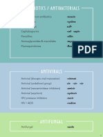 Pharma Cheat Sheet