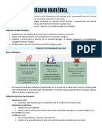 Clase 7 - TERAPIA FISIOLOGICA I