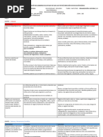 Contenidos y Procesos de Desarrollo de Aprendizaje