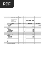 HR Budget 2024