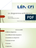 Diagramme Enthalpique & Calcul de COP