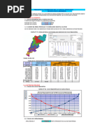 Estudio Hidrologico - Mazamari