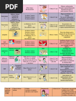 Tabla de Pai