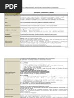 Explicación Variables