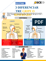 Gripe Resfrio