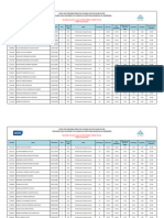 Resultado Final N. Medio e Técnico - Ampla