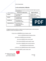 1°AyB Lengua y Literatura