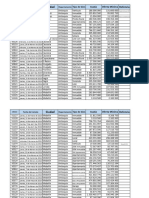 Listado Actualizado de Remates Judiciales. Por Giodez Inversiones