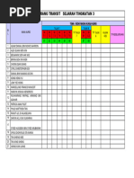 3m - Borang Transit Sejarah Tingkatan 3