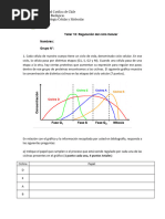 Taller 10 Regulación Del Ciclo Celular - AACA - Final