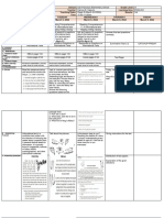 Dll-English-Q3-Week 6