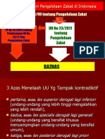 Organisasi Dan UU Zakat1