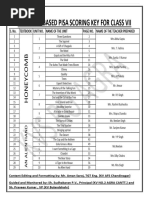 Class 7 Cbse Textbooks Based Scoring Key of PISA Questions