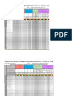 Semáforo de Diagnóstico Inicial de Zona 8