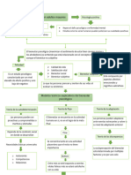 Bienestar Psicológico en Adultos Mayores