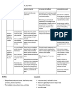 Planificación Bimestral Prácticas Del Lenguaje MAYO JUNIO