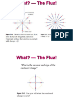 Lec-Electric Flux & Gauss's Law