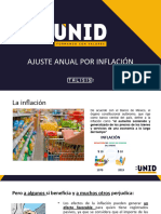 Ajuste Anual Por Inflación