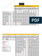 2022-2023 New Pre-Vocational Timetable - Term 2 - (Jan 23)