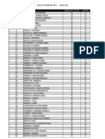 Lista Candidatilor Rezidentiat 2011