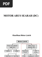 Motor Arus Searah