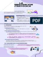 G. 7 - Infografía - ADMINISTRACIÓN ESTRATÉGICA