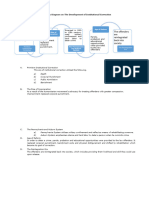 A Schematic Diagram On The Development of Institutional Correction