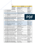 Premios Pendientes MP Por Entregar