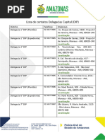 Lista de Contatos Delegacias AM