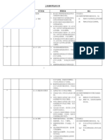 3 三年级科学全年教学计划 2024