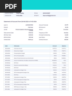 Statement of Account From 26-06-2022 To 11-03-2024: Deepti Reddy 8XXXXX9257 1115344926