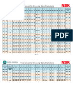 Tolerances For Housing Bore Diameters