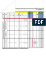 Iperc - Procesos de Trabajo Demolicion Vittorie