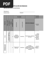 Matriz Riesgos Sena