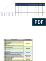 SSOMA-F-120-002 Matriz de Identificación de Aspectos y Evaluación de Impactos Ambientales