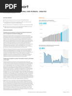 Mass Beauty and Personal Care in Brazil Analysis