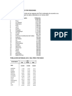 Población Del Perú Por Regiones