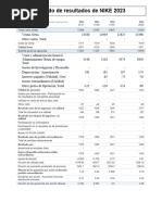 Estado de Resultados NIKE2023
