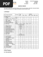 PHM Top Monthly Report - Maret 2022 (Review Agus Rohmad)