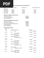 Assignment 1 - Reclassification of Financial Asset