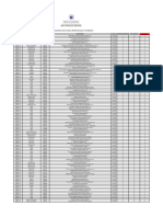 RVI NATG6 Allocation - 12dec2023 3 Allocation