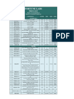 Price List March 2024