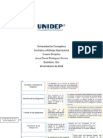 Cuadro Sinóptico: Compendio de Derecho de Las Obligaciones