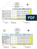 COOKERY 50 Items 3rd Quarter SY 22 23