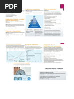 Material Clase MVE 13.3.24