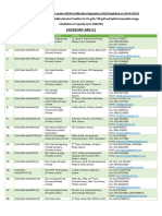 List of Provisionally Approved Vendors For Net Metering