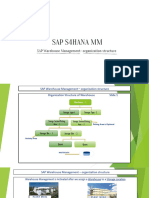 SAP S - 4HANA MM - Organizational Structure