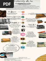 RodriguezI Linea Del Tiempo