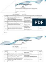 ICEME 2023 Concurrent Paper Presentations - Schedule and Abstract