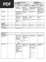 DLL - Mapeh 3 - Q1 - W1